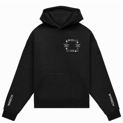 Bluza ODDECH NA KWADRAT UNISEX | PSYCHONOSZE